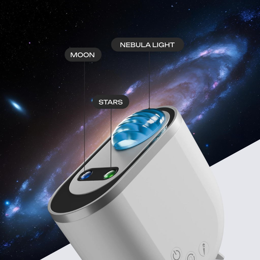 Auroralite ™ light projector