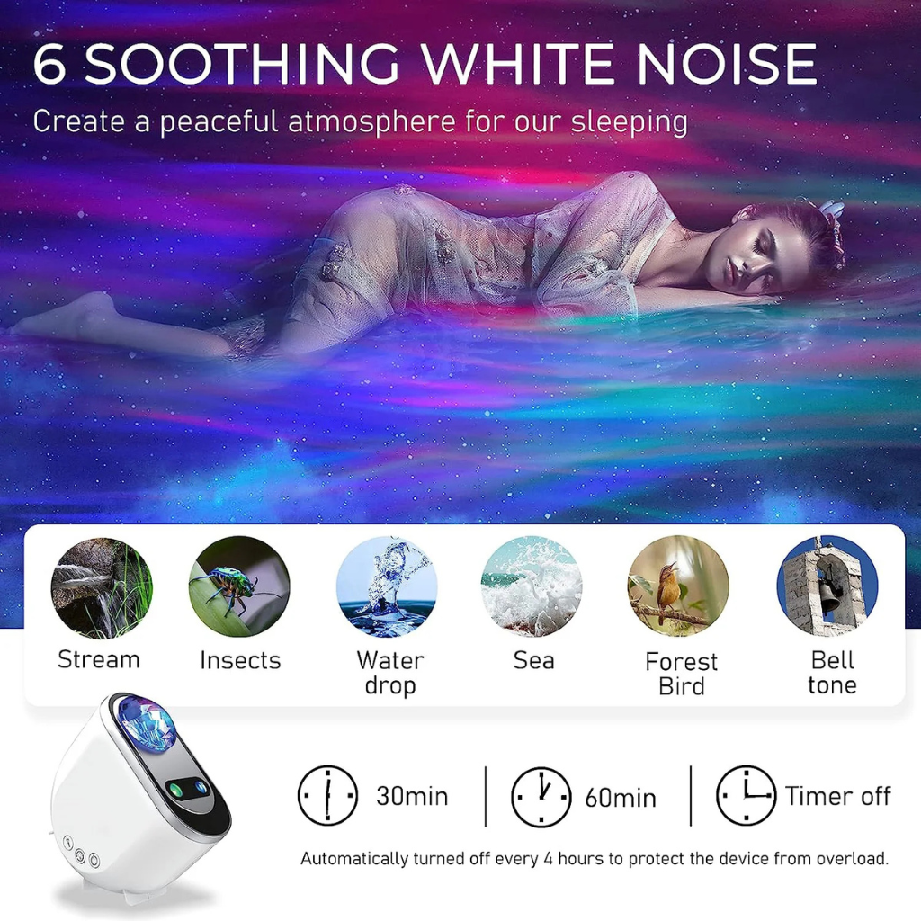 Auroralite ™ light projector