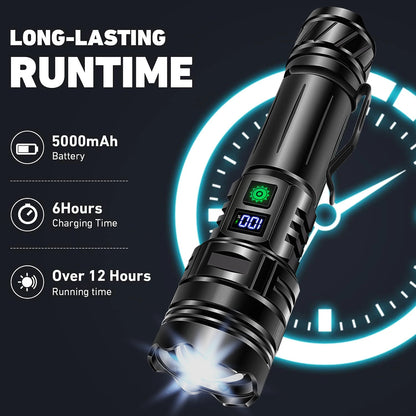 🔦Power Zoom Flashlight